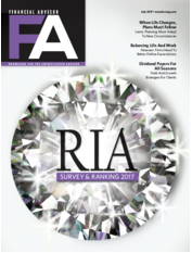 WST Featured in RIA Rankings Published by Financial Advisor Magazine