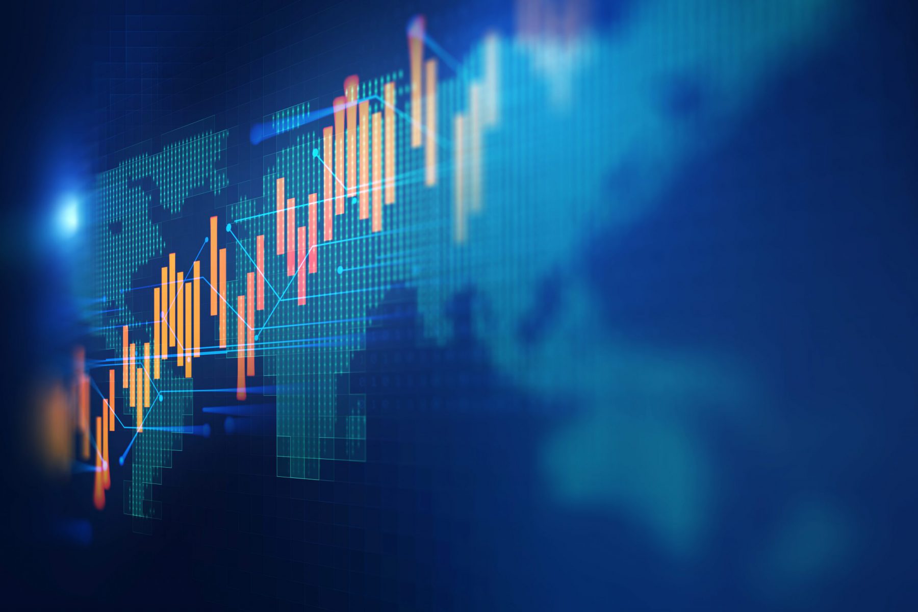 Global Equity Market Review - 4Q 2019